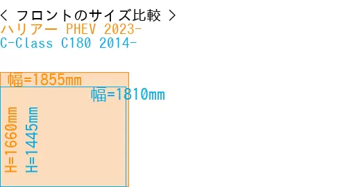 #ハリアー PHEV 2023- + C-Class C180 2014-